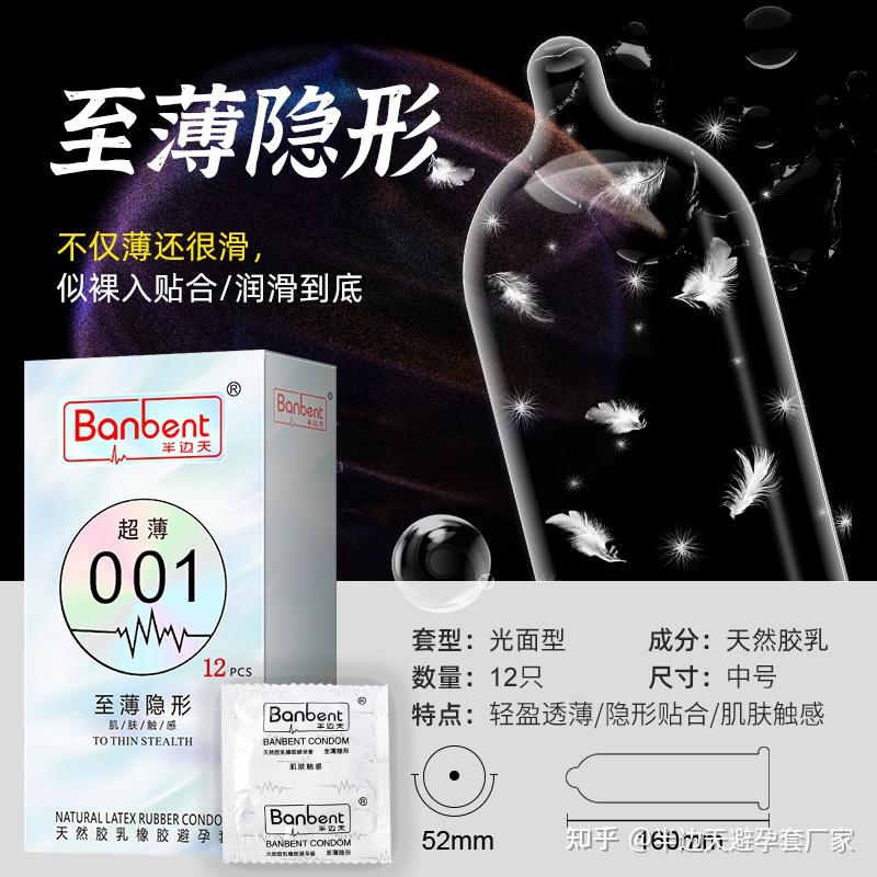 避孕套怎么选择尺寸和款式,避孕套怎么使用呢?