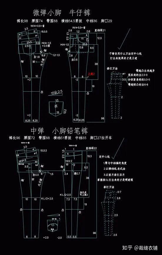 【免费领取】裤子打版核心技术解密教程et文件