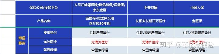 揭秘盤點那些坑慘普通家庭的保險套路踩中這些坑可能