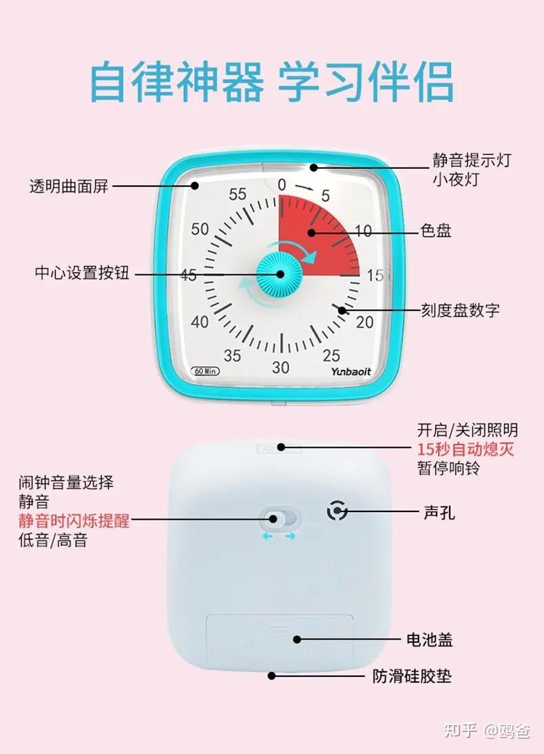 孩子上课走神、注意力不集中怎么办？三个改善培养和训练专注力的解决方法
