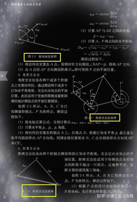 方向线交会法:水平距离,水平角度和高程的测设:定位和放线:平面控制