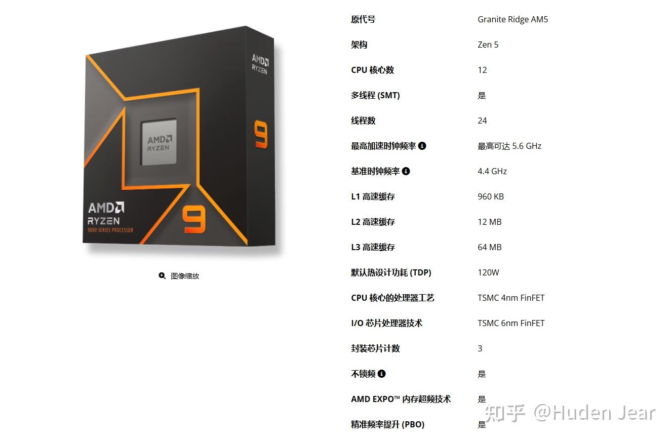 AMD R9 9900X首发测评：此乃性价比最高的ZEN5 CPU！ - 知乎