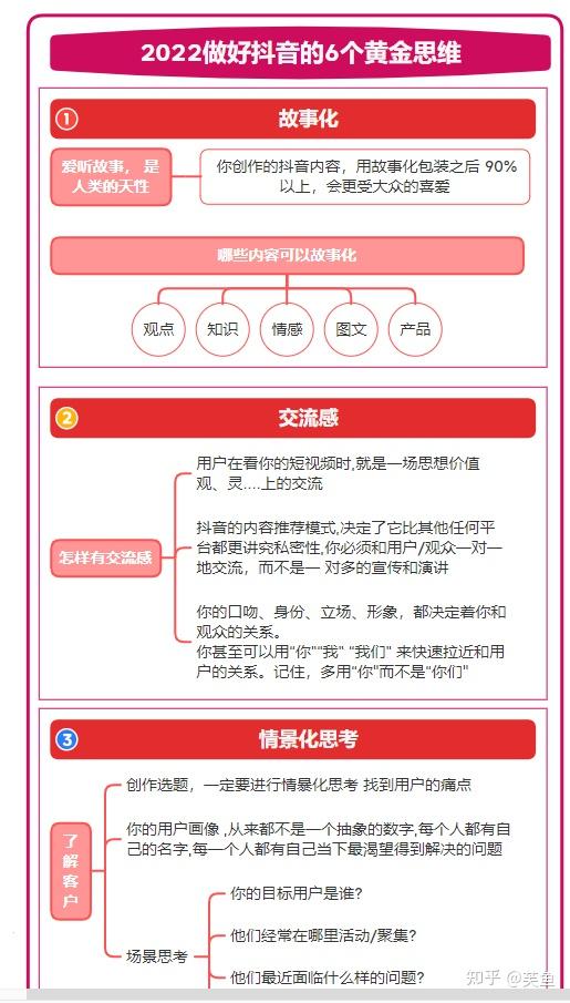 技巧變現流程方案直播帶貨培訓資料直播乾貨直播間高轉化話術的核心