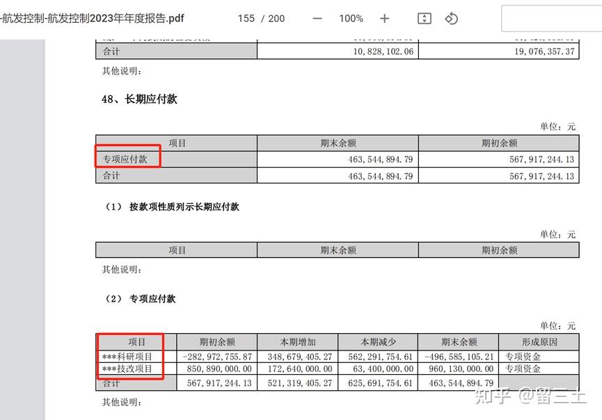 大白话说会计报表科目之二十一——长期应付款和预计负债 - 知乎