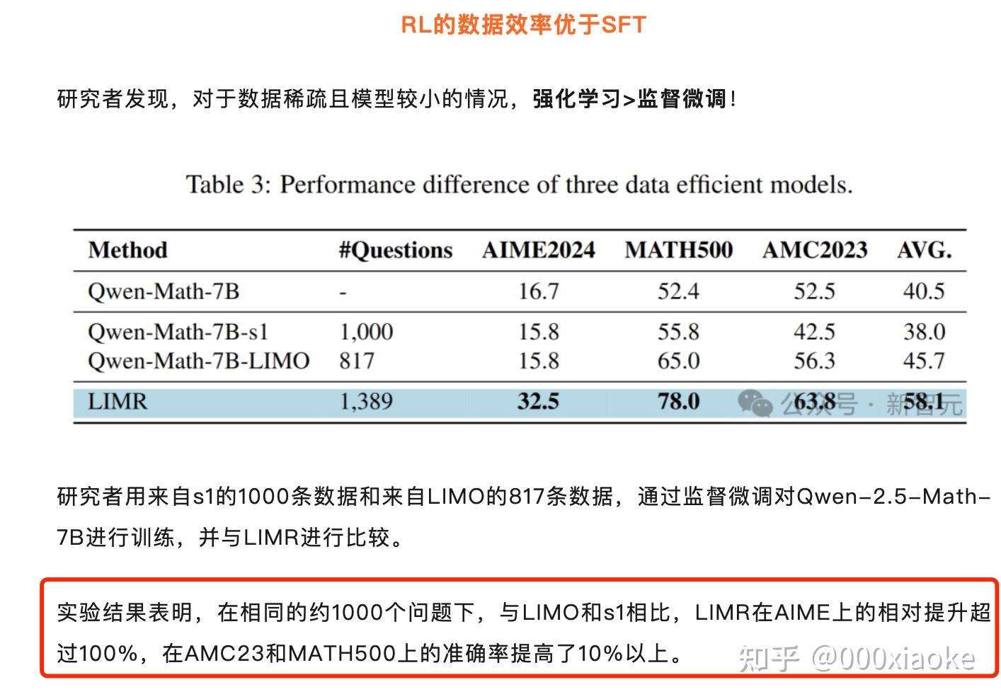 LIMR-RL数据筛选 - 知乎