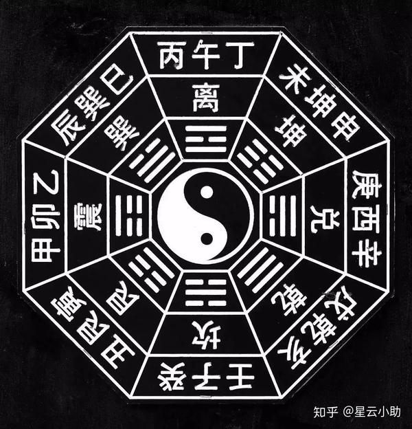 起名原则好名标准 怎样才能起一个好名字 知乎