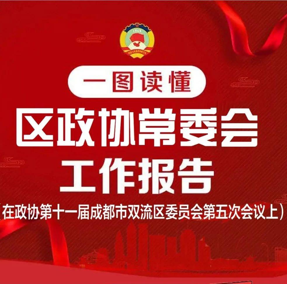 一图读懂丨区政协常委会工作报告亮点都在这儿