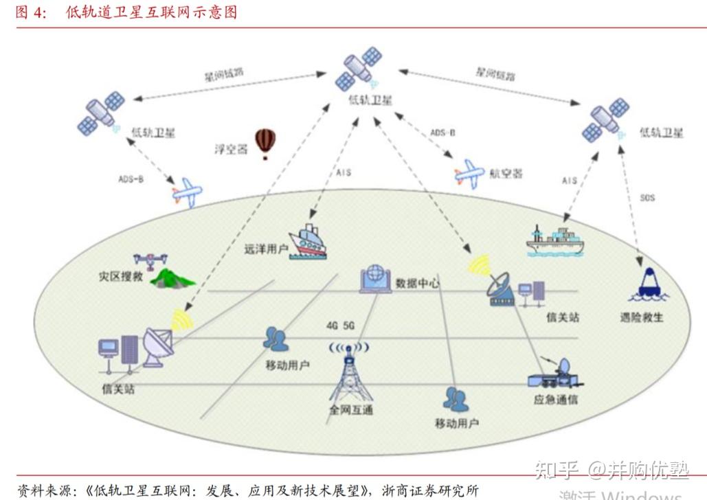 Xinke Mobile-U (688387) Analysis of Strong Performance and Sustainability Judgment