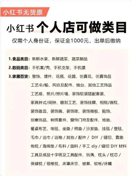 小红书卖钱币入住保证金多少