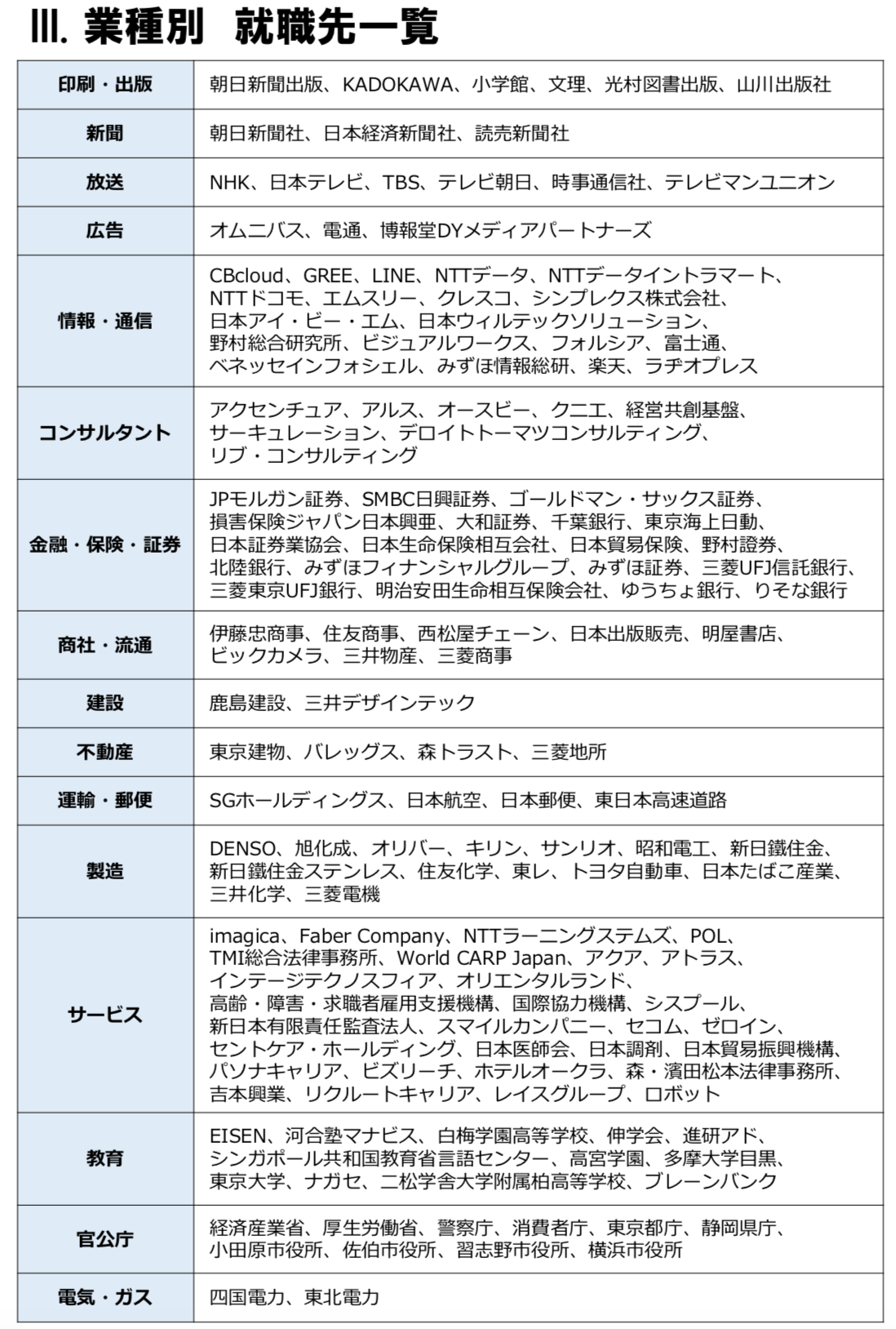 日语专业学什么课程前景怎么样日语学校的发展前景好 自媒体热点