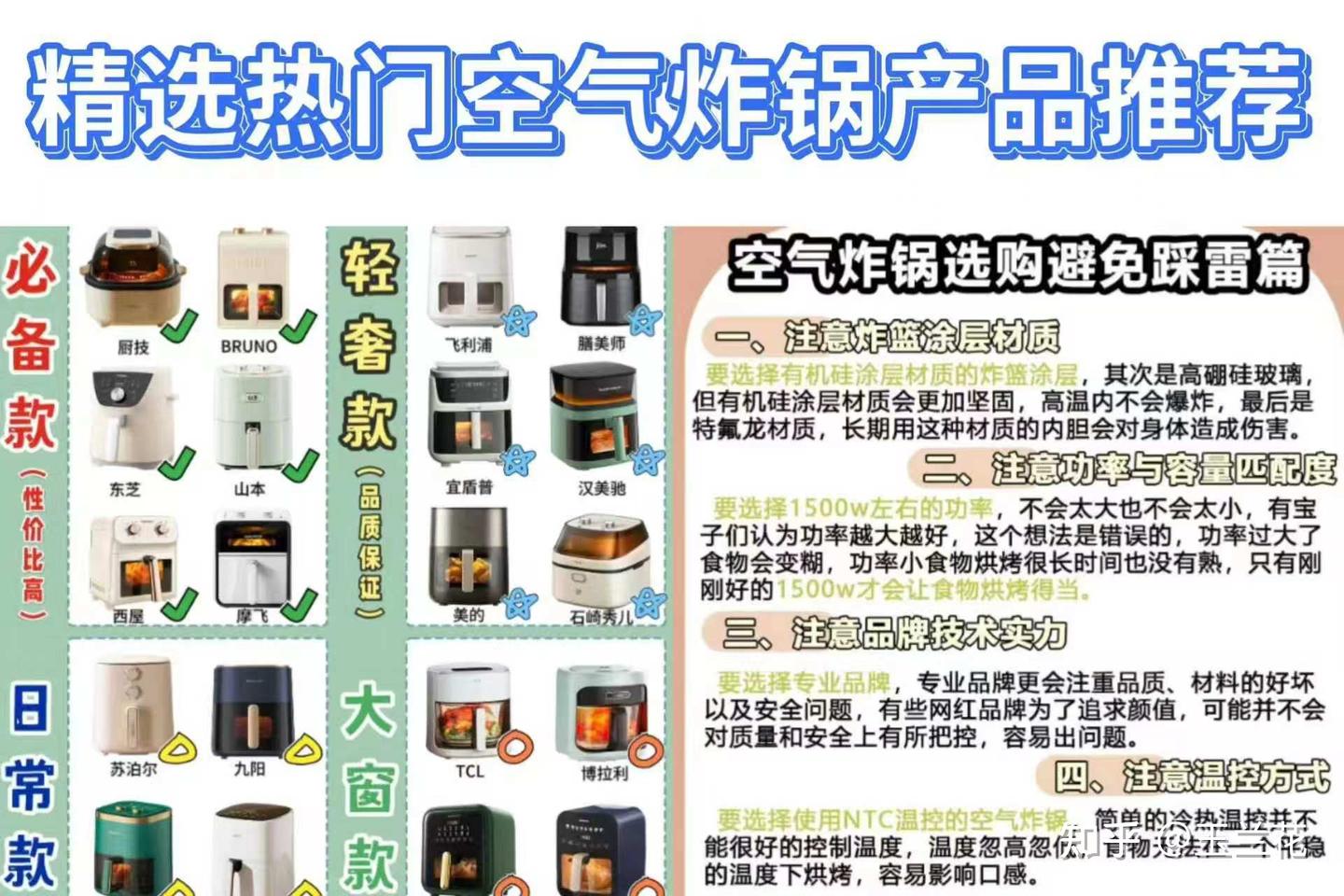 空气炸锅怎么选?十大品牌空气炸锅看完再选不睬坑!