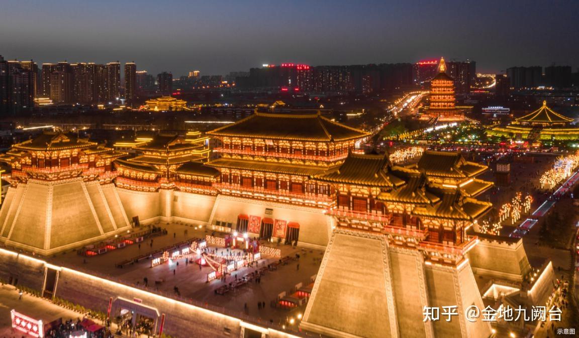 读懂三出阙,就读懂了古代帝王建筑史 - 知乎