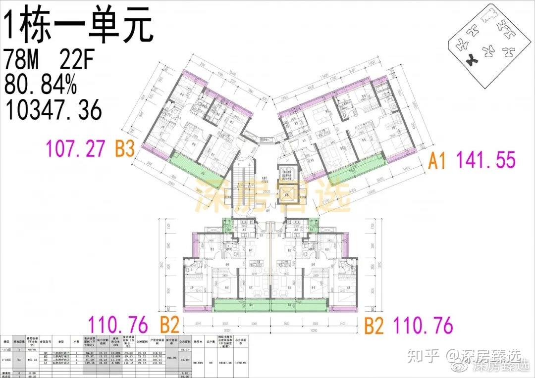 龙光天境前海天健海岸城深铁懿府24日一起开社保低的朋友也有机会了