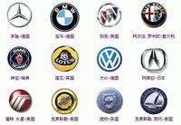 国外汽车品牌(中英对照)