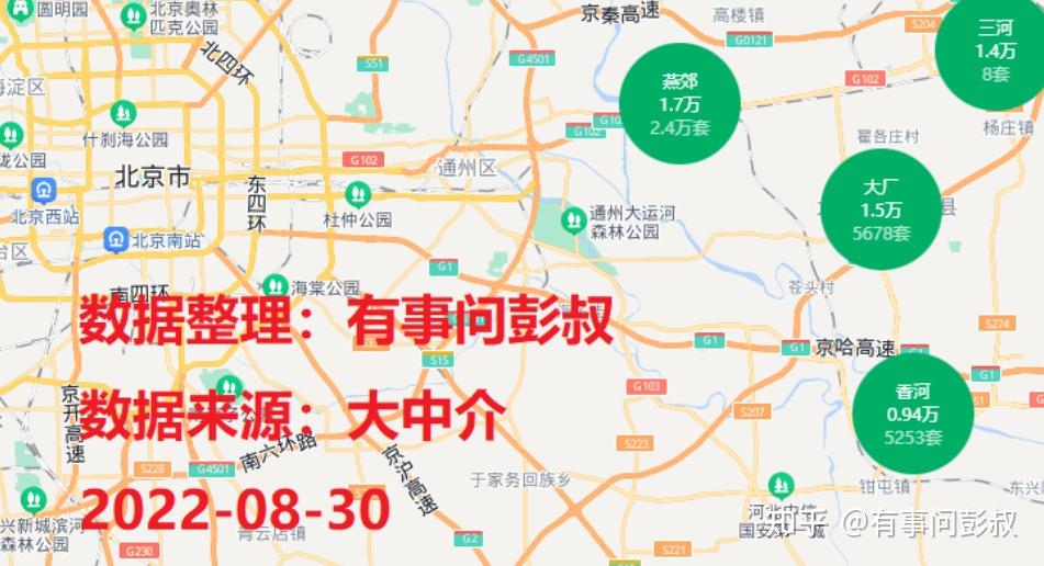 6月降息失败,北京、上海、深圳等城市房价全军覆没 - 知乎