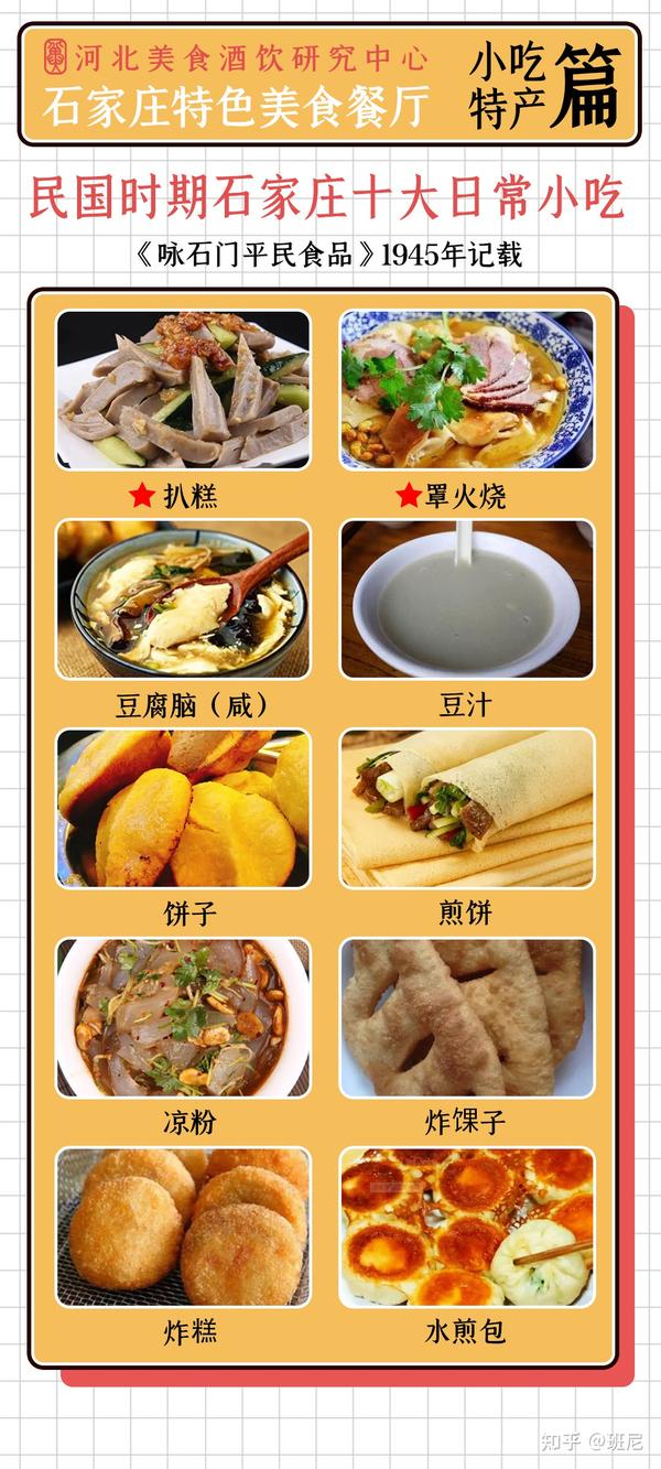 石家庄特产()