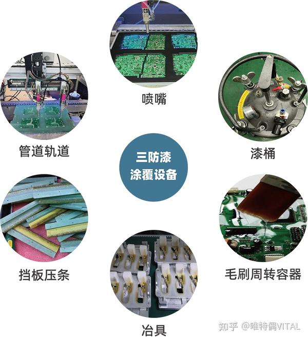 怎样有效去除三防漆？ - 知乎