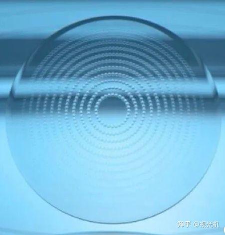 全新青少年防控镜片 - 知乎