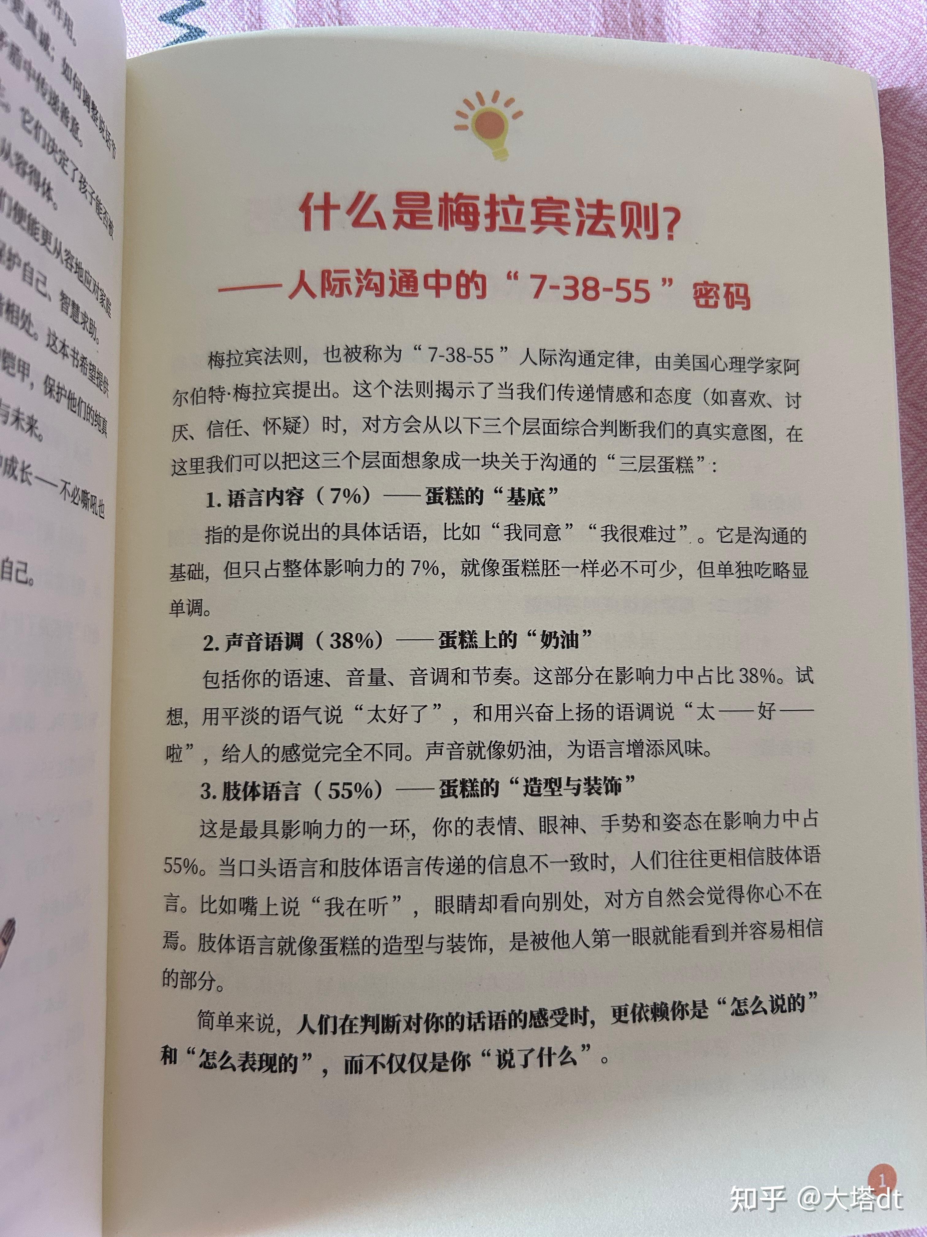 《漫画梅拉宾法则》读后感 - 知乎
