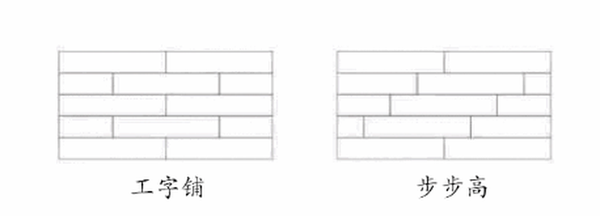 地板工字鋪法_步步高木地板鋪法_地板三六九鋪法步步高