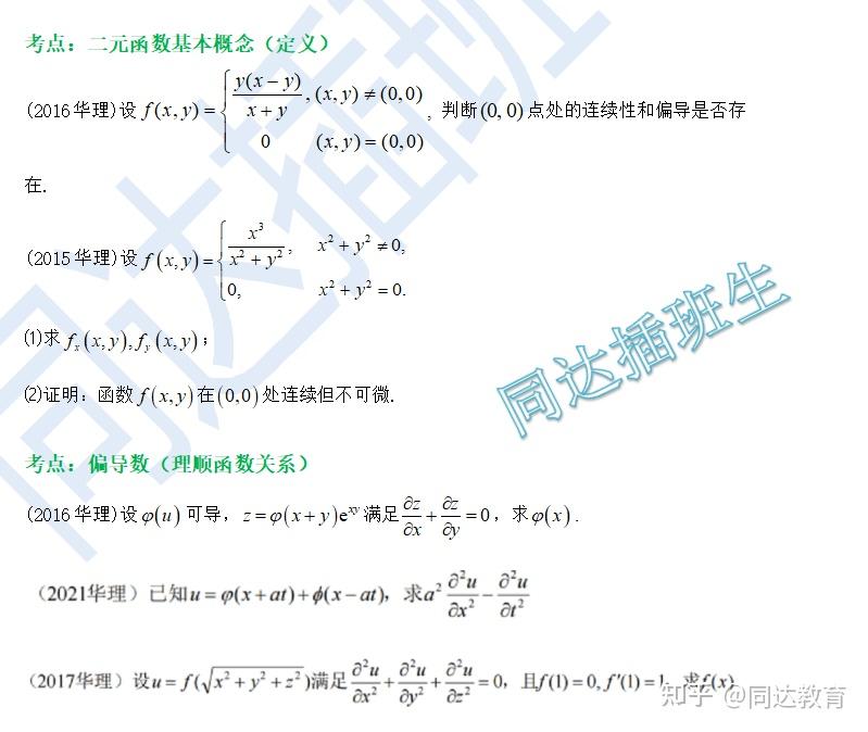 上海插班生華東理工大學插班生數學難度分析及刷題指南