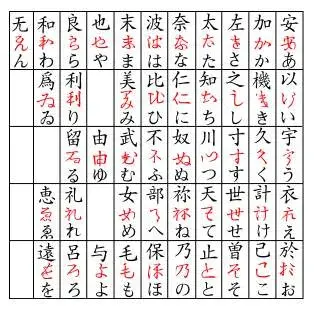 请输入图片描述