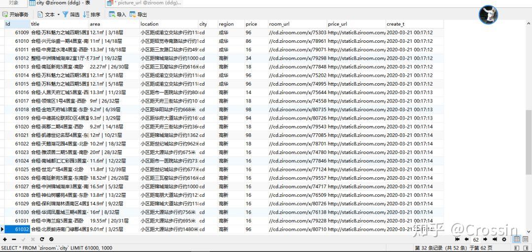 租房租金计算gdp吗_西安GDP达6257亿元 同比增长8.5(2)