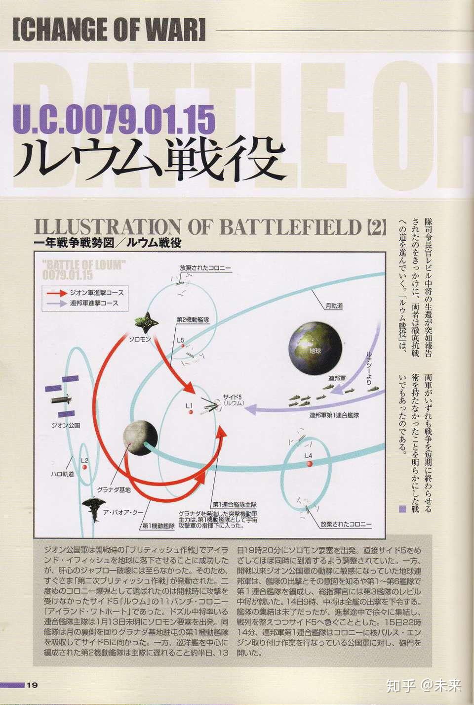 自翻打捞高达一年战争全史上part1