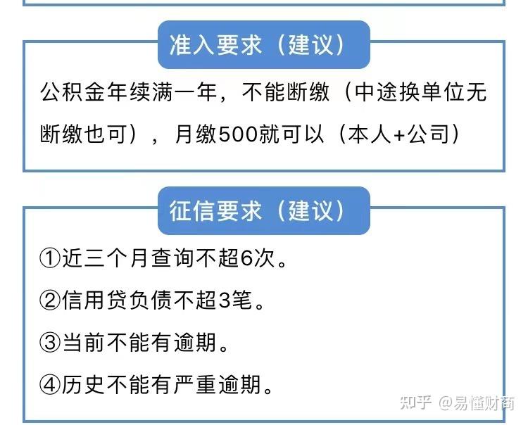 贷款等额本息和等额本金哪个划算【先息后本和等额本息哪个划算】