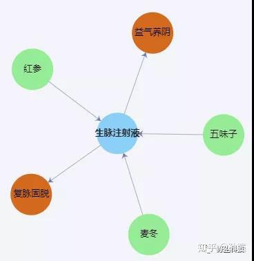 中药注射剂上市 v2-d8097ca095b555a2a6a8f2e826b93751_b.jpg