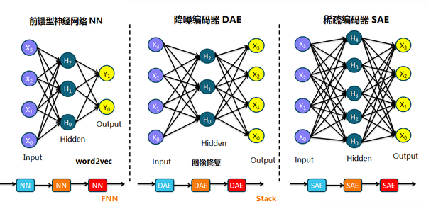 mql4 标注符号- CSDN