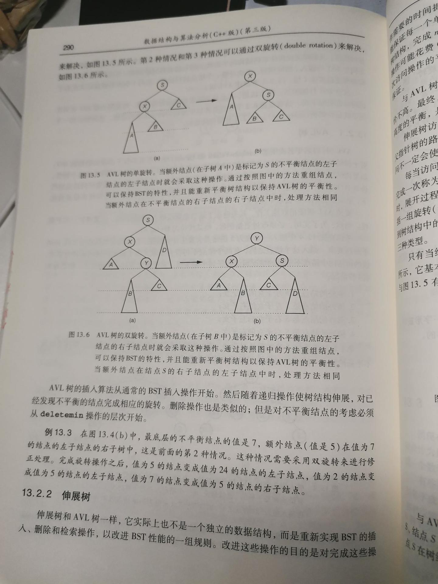 AVL怎么做旋转? - 随我去追风丶eau 的回答- 知乎