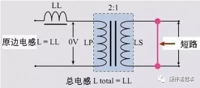 漏感及其测试的原理是什么? - 知乎