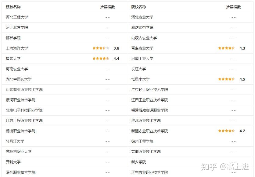 怎么开始做自媒体美食类账号 v2-d8212547aca5dbd598a8f08bd43a6755_r.jpg