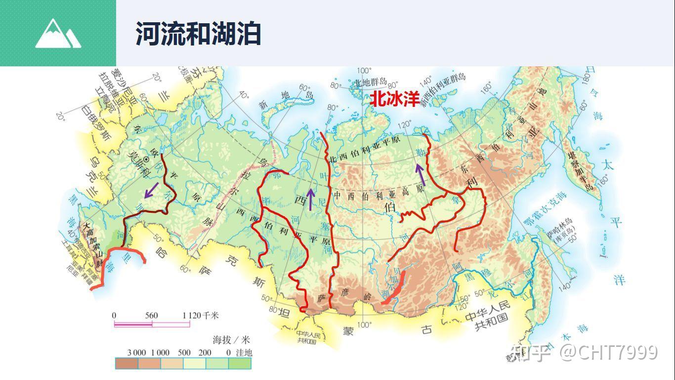 俄罗斯主要河流若以叶尼塞河为界限划分东西,西部以平原为主,东部以