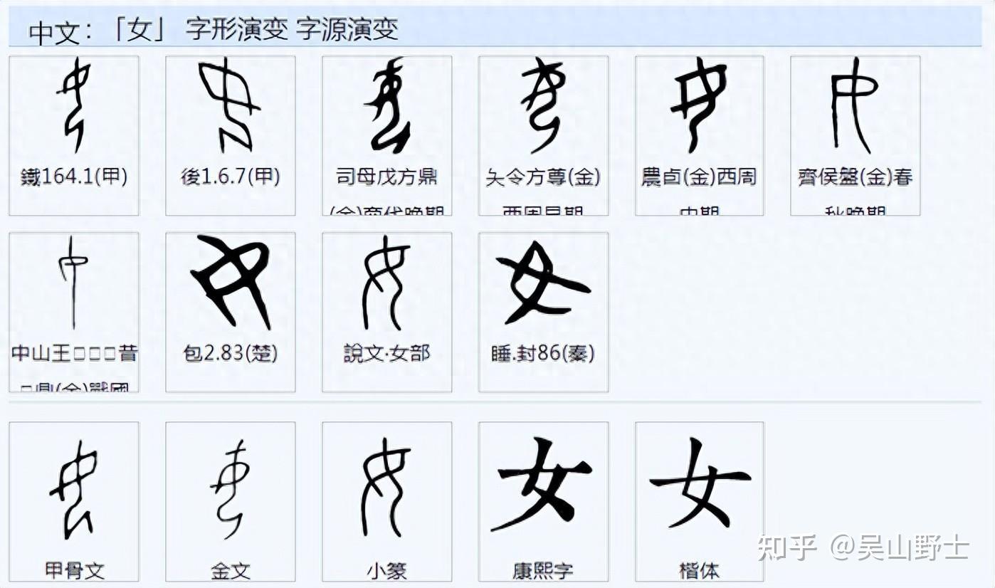 415嫉妒为什么是女字旁的? - 知乎