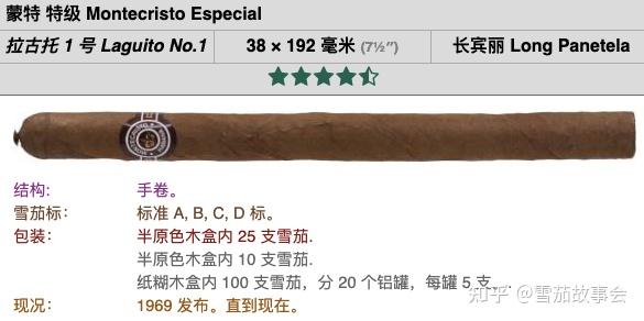 古巴雪茄介绍:蒙特克里斯托Montecristo 常规款/限量款 全目录 - 知乎