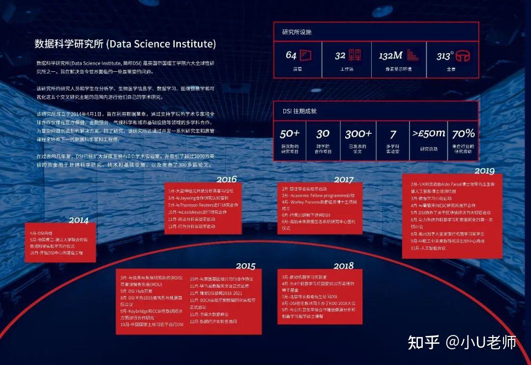 京都大學_京都大學研究生留學申請條件_京都大學修士申請條件