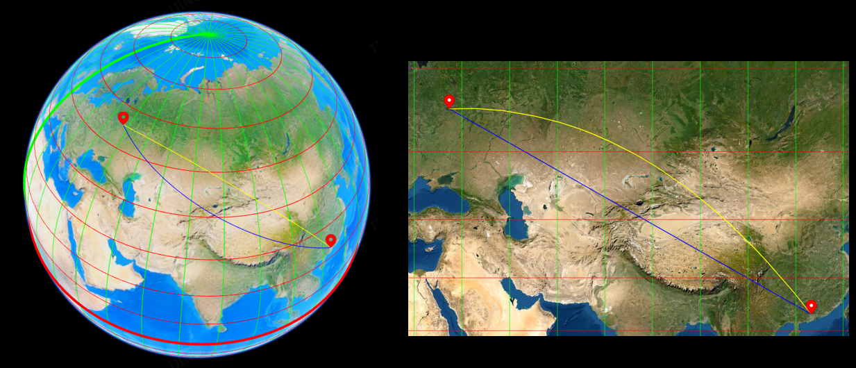 地球近似为一个"椭球体",在不考虑高程的情况下其实经纬度坐标就是