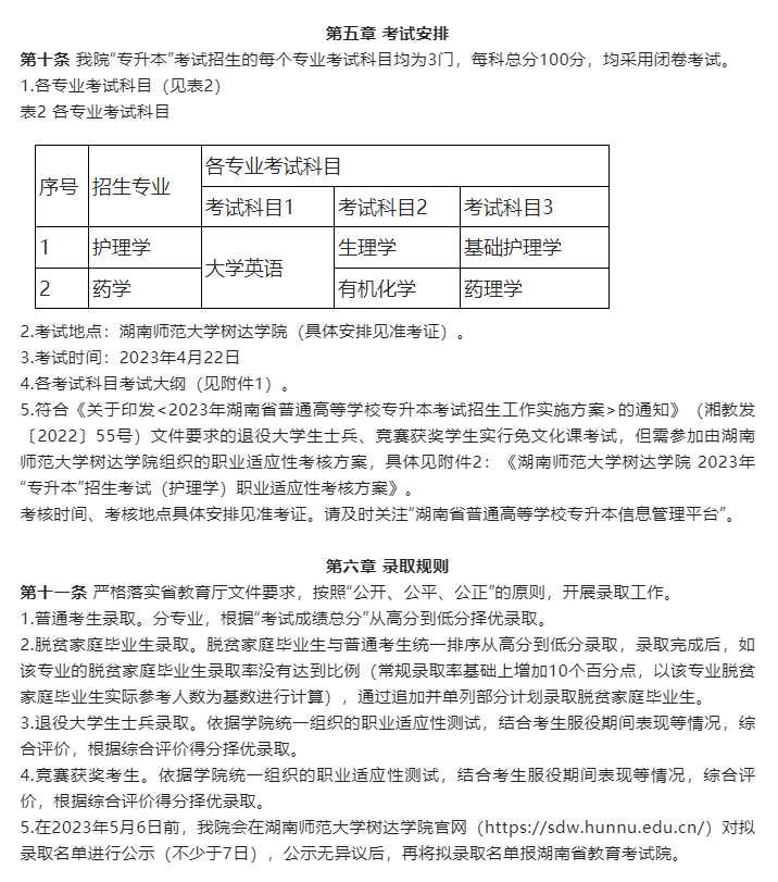 湖南师范大学树达学院2023年“专升本”招生章程 - 知乎