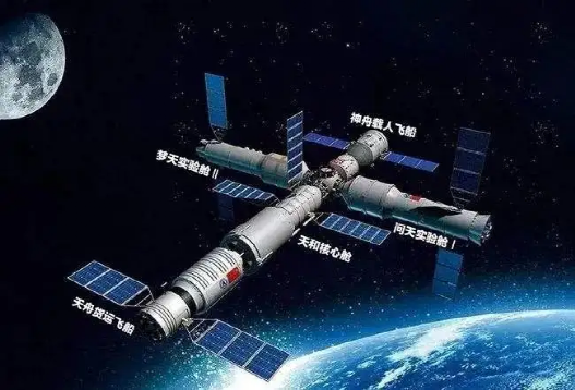 中国空间站的朋友圈:17个友好国家,37亿人口 - 知乎