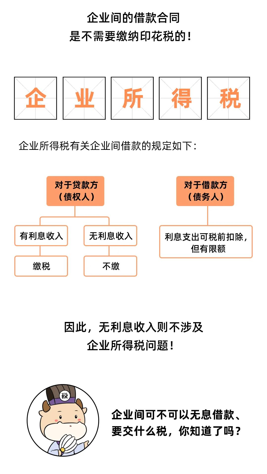 企业之间借款，可以签订无息借款的协议吗？今天统一回复！ - 知乎