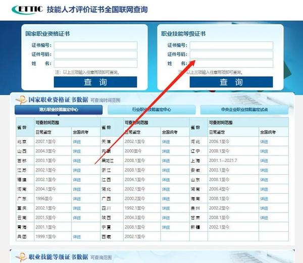 企业人力资源管理师一级_人力管理资源专业学什么的_dnf控偶师9级到11级怎么升级