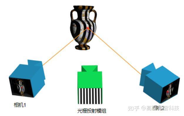 v2-d8530a0adc6894d1a23b49ea23a07ac1_r.jpg