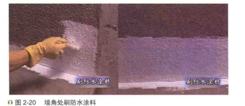 全过程图解防水涂刷施工流程及施工要点 - 知乎