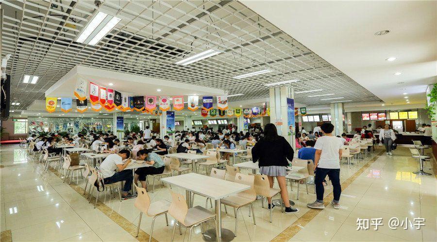 江苏经贸职业技术学院食堂环境