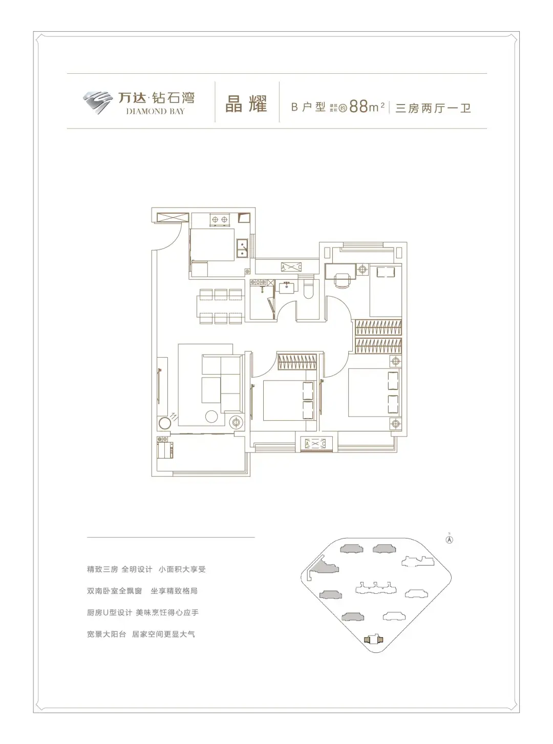 临港『万达钻石湾』明起认购!约3.25万/㎡