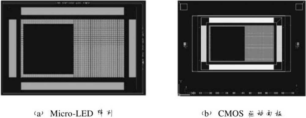 知乎盐选 | 8.3 集成于硅基 CMOS 衬底的有源矩阵 Micro-LED 阵列