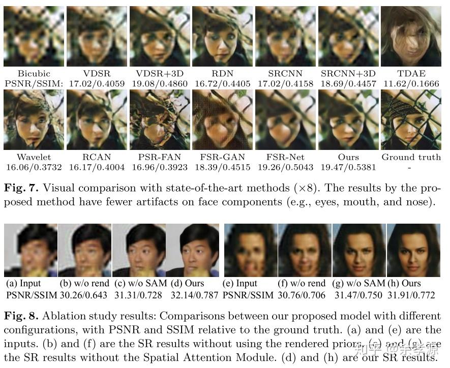 每日五分鐘一讀imagesuperresolution