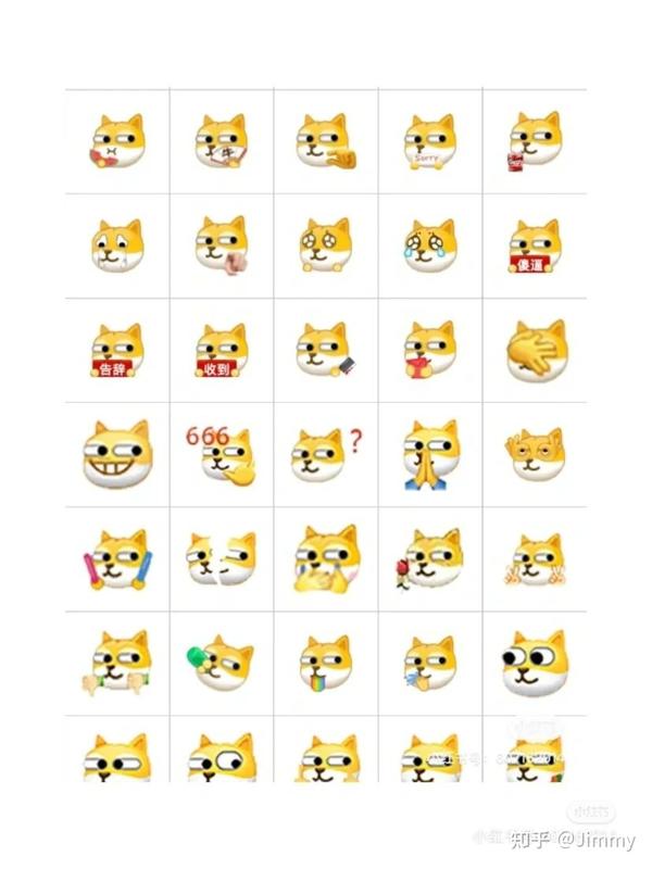 狗头表情包合集 - 知乎